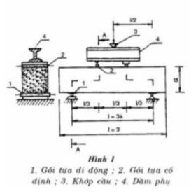 bộ gối uốn bê tông 2 điểm