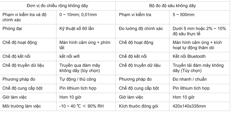 Máy đo chiều rộng và độ sâu vết nứt bê tông 1 chieu rong vet nut be tong 1849058j28991