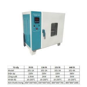 tủ sấy mẫu trong phòng thí nghiệm